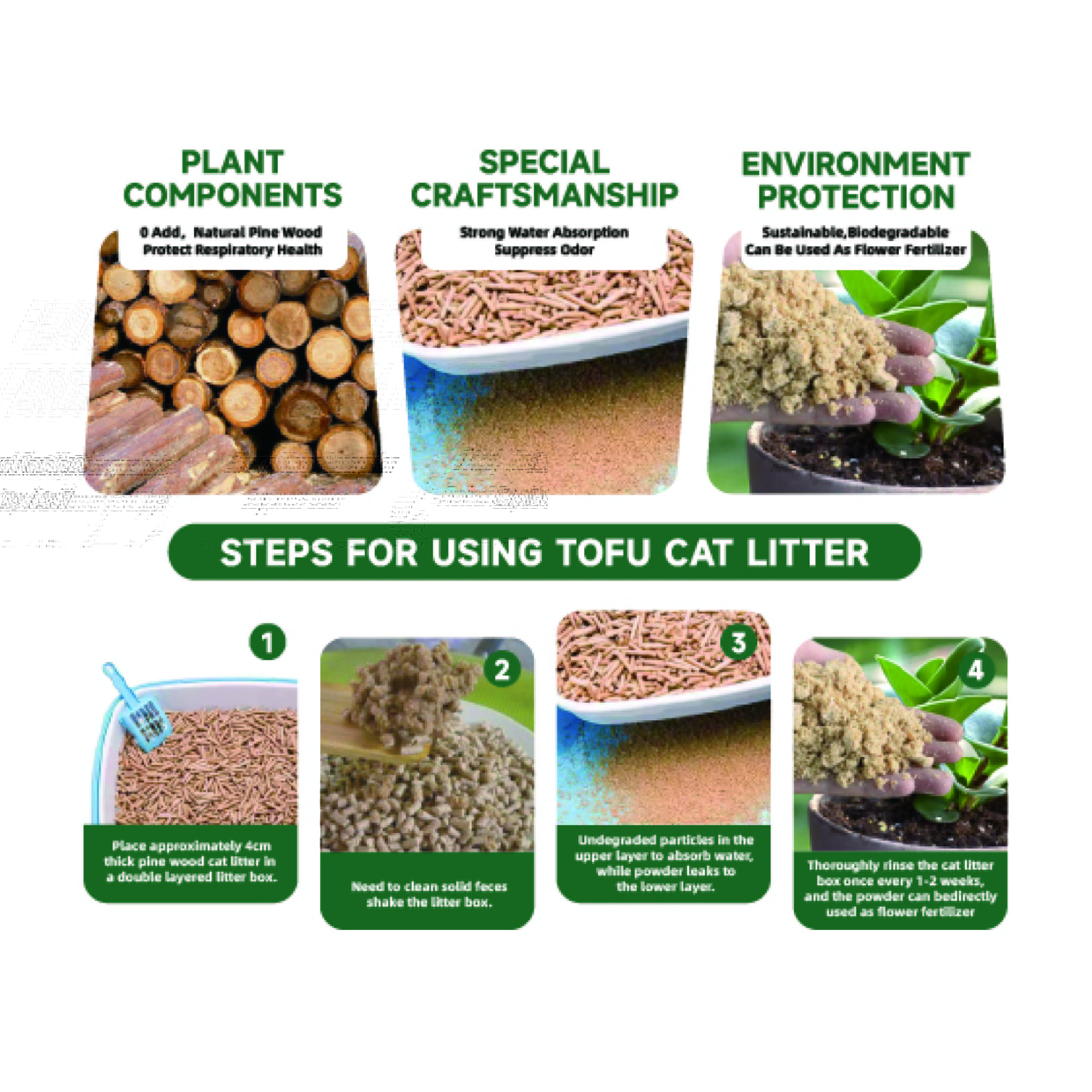 OEM ODM Eco-Friendly Fast Absorption And Odor Control Pine Wood Cat Litter