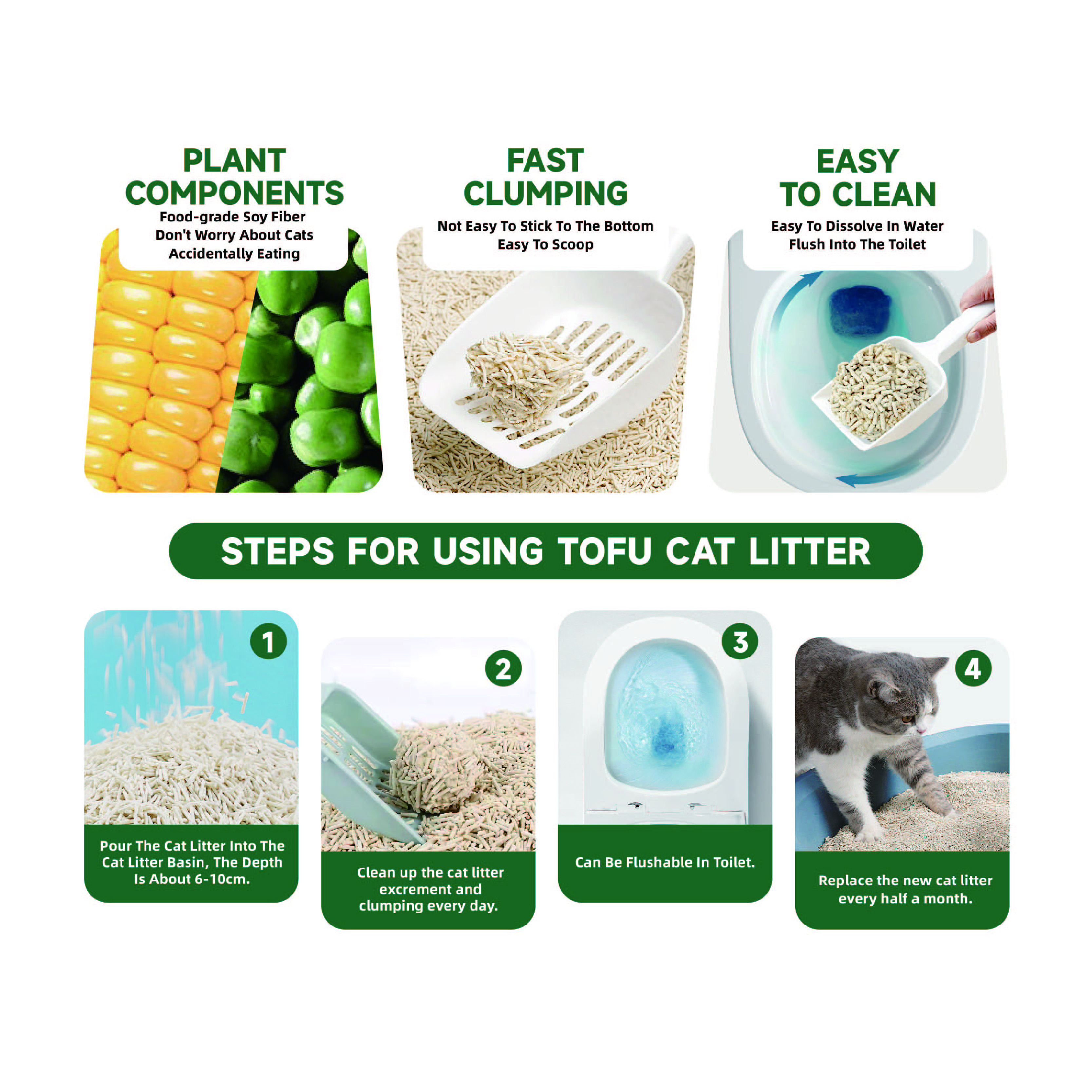 24-Hour Service Dust Free Odor Control Customized Labels Clumping Tofu Cat Litter